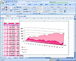 uthe 2007 Microsoft Office systemv̐V@\T