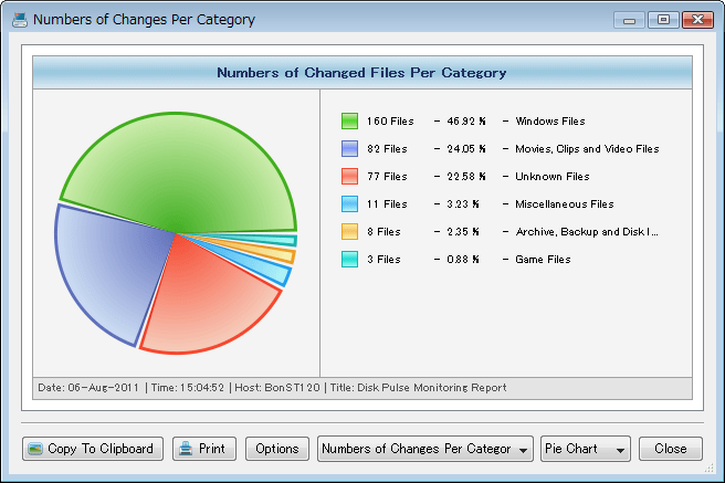 Disk Pulse