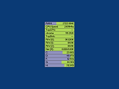 TinyResMeter