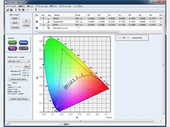 ColorAC