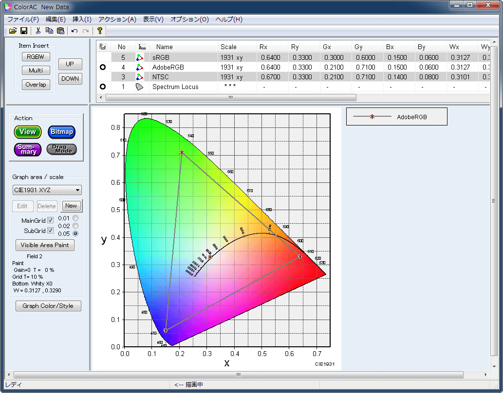 ColorAC